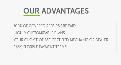 fidelity vehicle warranty reviews